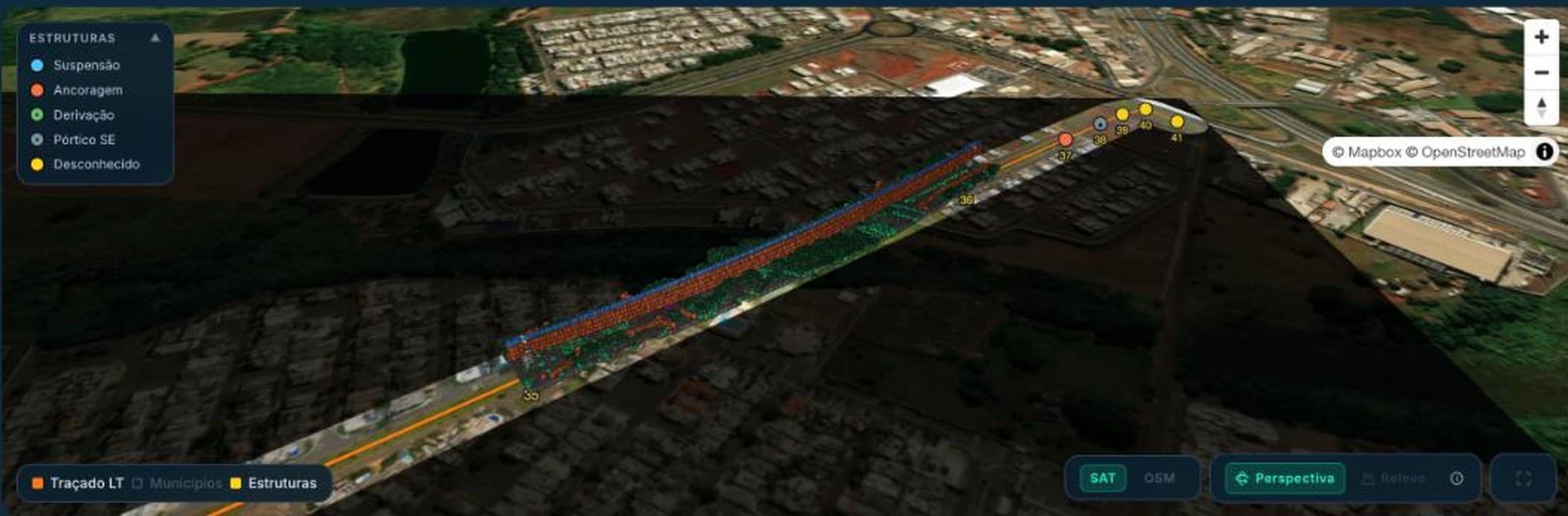 Nuvem de pontos de um vão de linha vista em perspectiva, colorida por classe: os condutores formam uma faixa contínua em vermelho ao longo do corredor, a vegetação ao redor aparece em verde, e as estruturas ao longo do traçado são marcadas por círculos coloridos conforme o tipo.